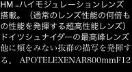 HM =ハイモジュレーションレンズ搭載。（通常のレンズ性能の何倍もの性能を発揮する超高性能レンズ）