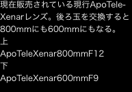 現在販売されている現行ApoTele-Xenarレンズ。後ろ玉を交換すると800mmにも600mmにもなる。